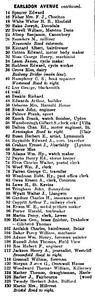 Earlsdon Avenue 1912 Directory p3
